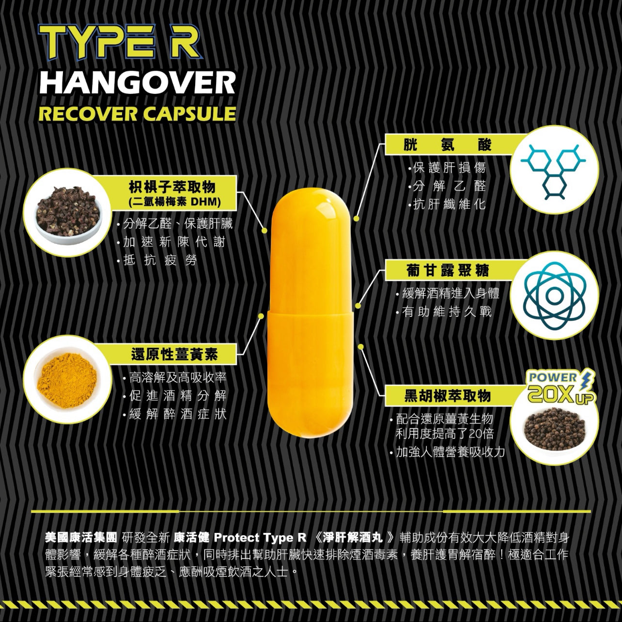 Type R 解酒丸 三盒裝